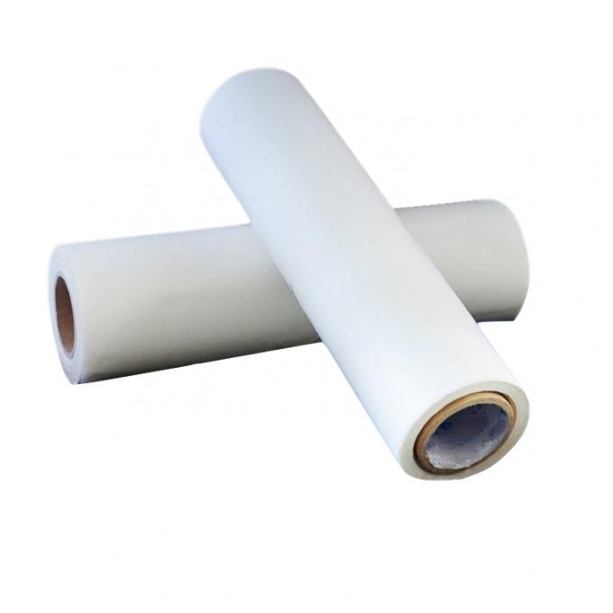 Environmentally Friendly Washable Thermoplastic Polyurethane Film